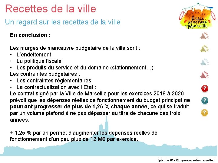 Recettes de la ville Un regard sur les recettes de la ville En conclusion