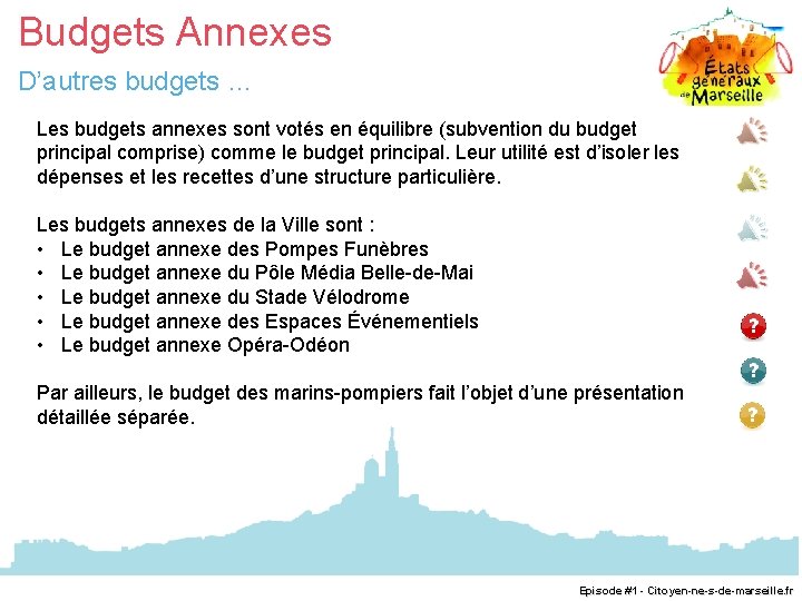 Budgets Annexes D’autres budgets … Les budgets annexes sont votés en équilibre (subvention du