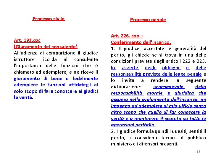 Processo civile Art. 193. cpc (Giuramento del consulente) All'udienza di comparizione il giudice istruttore