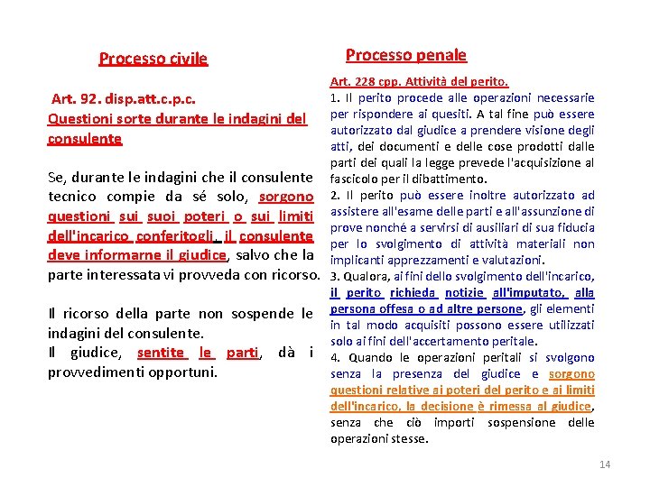 Processo civile Art. 92. disp. att. c. p. c. Questioni sorte durante le indagini