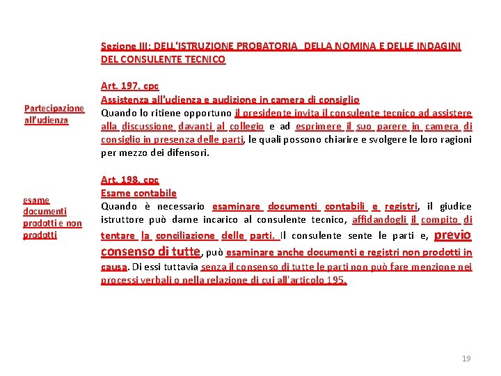 Partecipazione all’udienza esame documenti prodotti e non prodotti Sezione III: DELL'ISTRUZIONE PROBATORIA DELLA NOMINA E