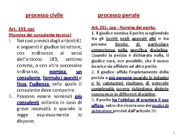 processo civile Art. 191. cpc (Nomina del consulente tecnico) I. Nei casi previsti dagli