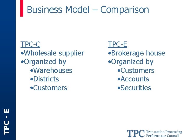 Business Model – Comparison TPC - E TPC-C • Wholesale supplier • Organized by