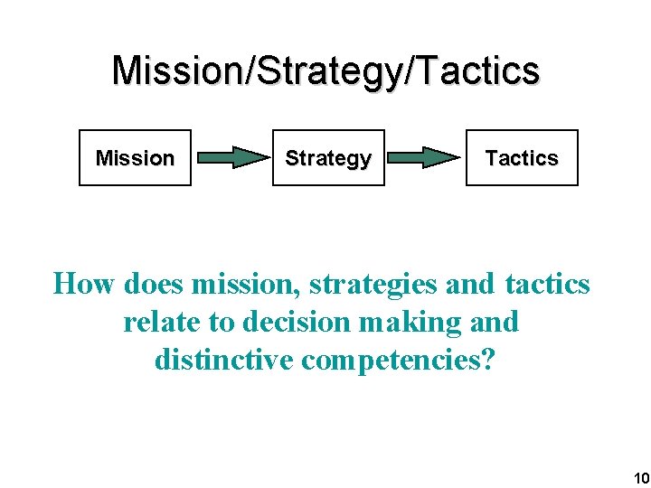 Mission/Strategy/Tactics Mission Strategy Tactics How does mission, strategies and tactics relate to decision making