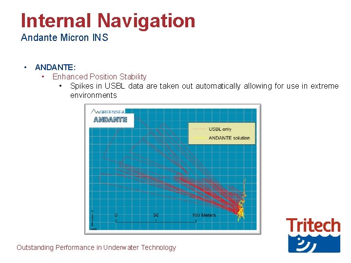 Internal Navigation Andante Micron INS • ANDANTE: • Enhanced Position Stability • Spikes in