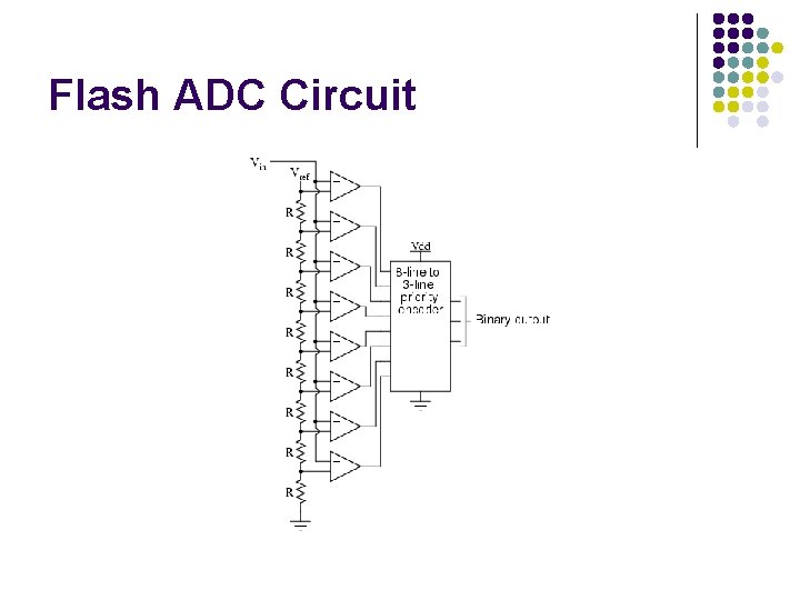 Flash ADC Circuit 