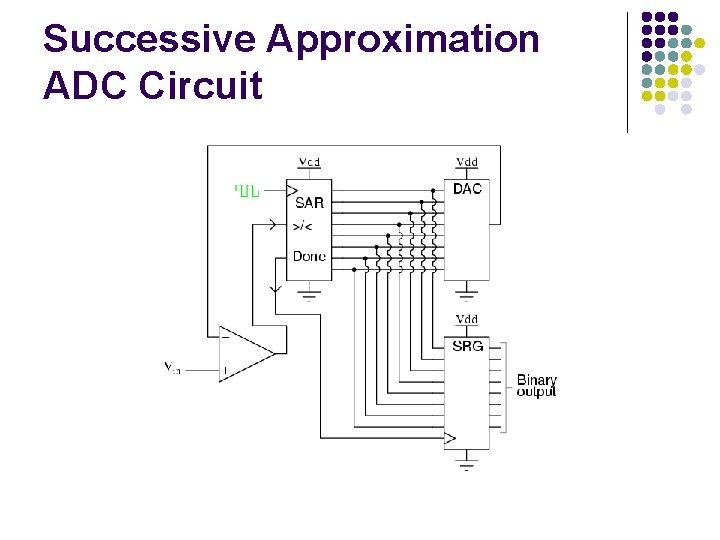 Successive Approximation ADC Circuit 