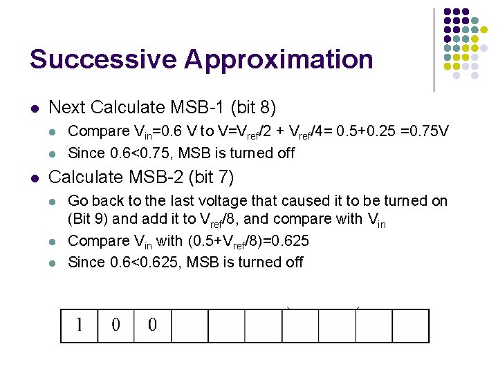 Successive Approximation l Next Calculate MSB-1 (bit 8) l l l Compare Vin=0. 6