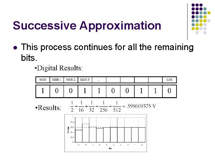 Successive Approximation l This process continues for all the remaining bits. 