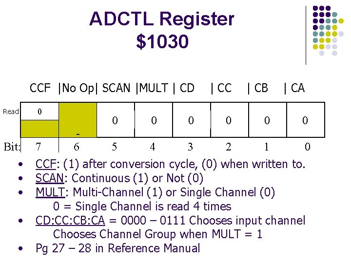 ADCTL Register $1030 CCF |No Op| SCAN |MULT | CD Read Bit: • •