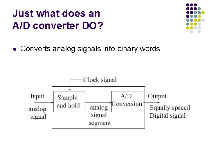 Just what does an A/D converter DO? l Converts analog signals into binary words