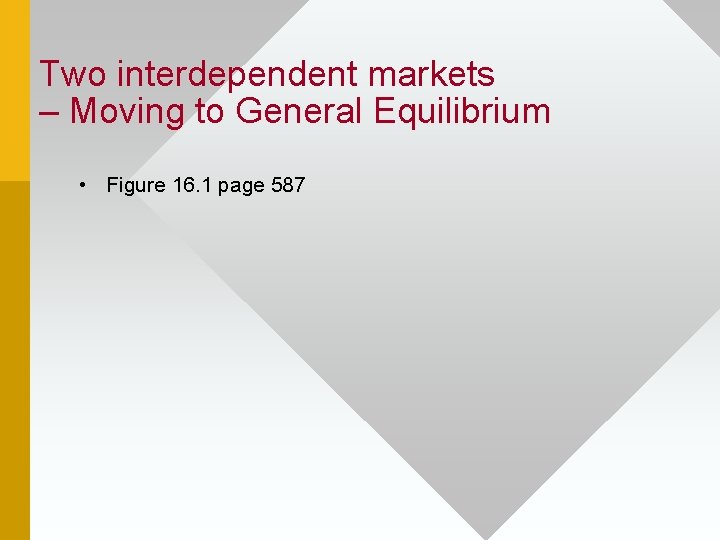 Two interdependent markets – Moving to General Equilibrium • Figure 16. 1 page 587