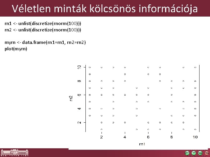 Véletlen minták kölcsönös információja rn 1 <- unlist(discretize(rnorm(100))) rn 2 <- unlist(discretize(rnorm(100))) myrn <-