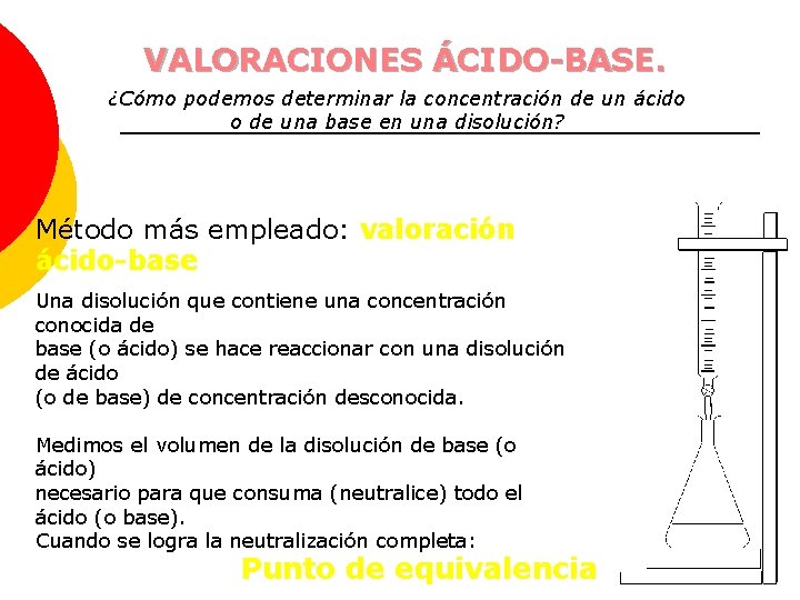 VALORACIONES ÁCIDO-BASE. ¿Cómo podemos determinar la concentración de un ácido o de una base
