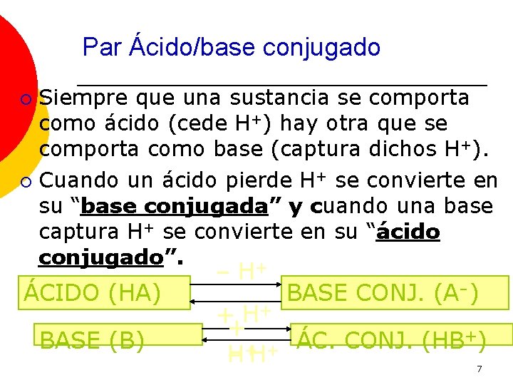 Par Ácido/base conjugado Siempre que una sustancia se comporta como ácido (cede H+) hay