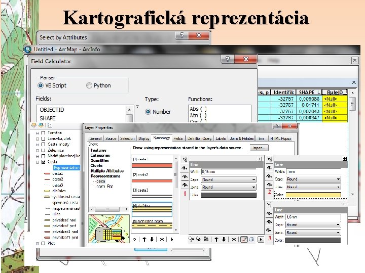 Kartografická reprezentácia Ø Vlastnosti prvku uložené na strane geodatabázy, Ø Reprezentáciu prvku je možné