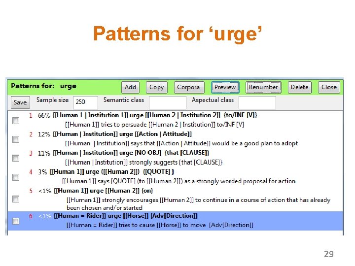 Patterns for ‘urge’ 29 