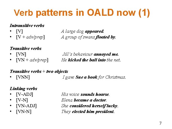 Verb patterns in OALD now (1) Intransitive verbs • [V] • [V + adv/prep]