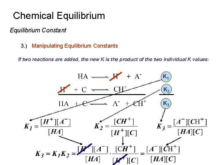 Chemical Equilibrium Constant 3. ) Manipulating Equilibrium Constants If two reactions are added, the