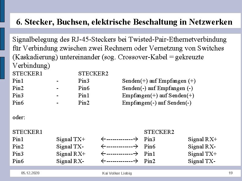 6. Stecker, Buchsen, elektrische Beschaltung in Netzwerken Signalbelegung des RJ-45 -Steckers bei Twisted-Pair-Ethernetverbindung für