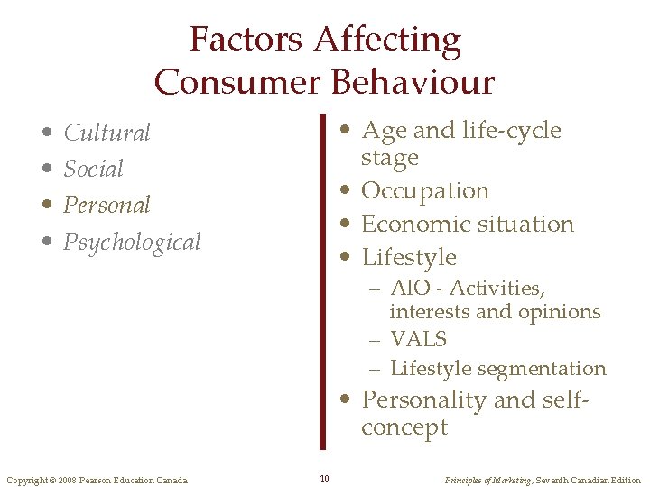 Factors Affecting Consumer Behaviour • • • Age and life-cycle stage • Occupation •