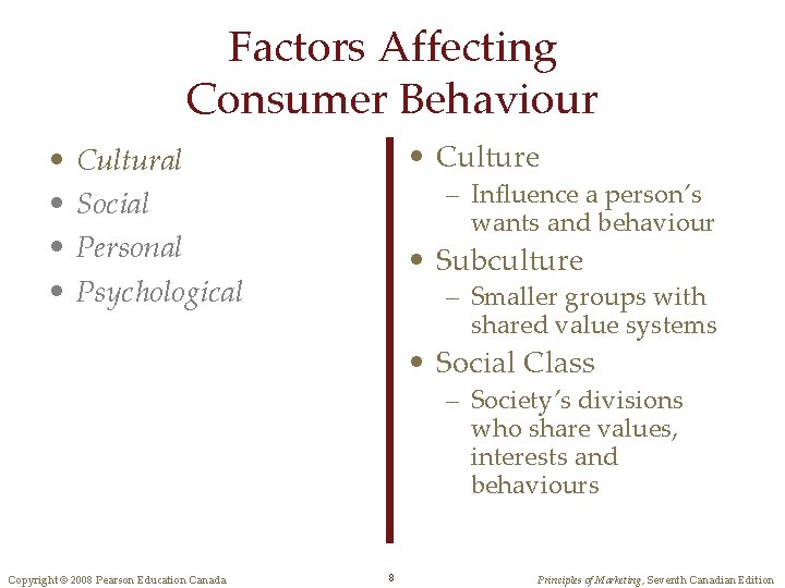 Factors Affecting Consumer Behaviour • • • Culture Cultural Social Personal Psychological – Influence