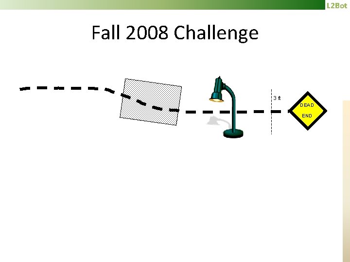 L 2 Bot Fall 2008 Challenge 3 ft DEAD END 