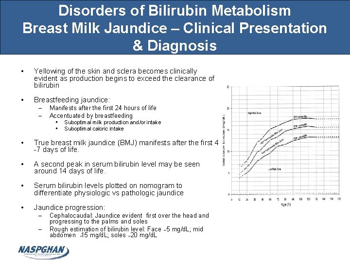 Disorders of Bilirubin Metabolism Breast Milk Jaundice – Clinical Presentation & Diagnosis • Yellowing