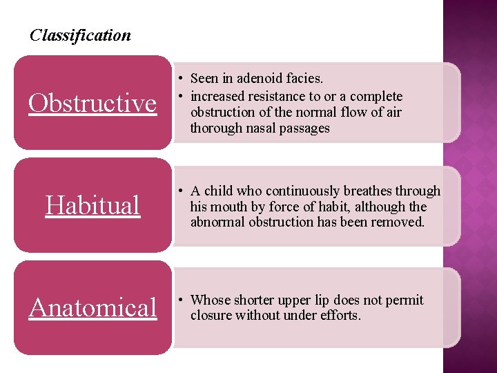Classification Obstructive Habitual Anatomical • Seen in adenoid facies. • increased resistance to or