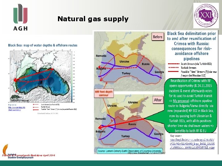 Natural gas supply Source: A. Konoplyanik Bratislava April 2016 