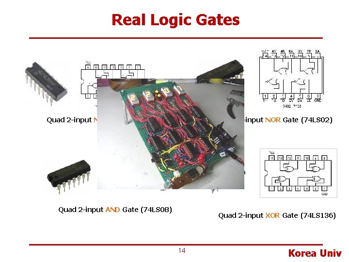 Real Logic Gates Quad 2 -input NAND Gate (74 LS 01) Quad 2 -input