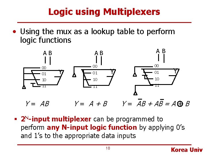 Logic using Multiplexers • Using the mux as a lookup table to perform logic