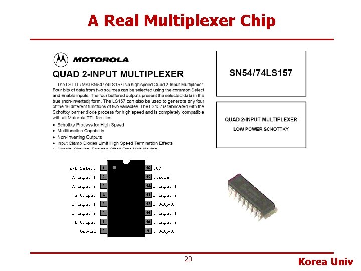 A Real Multiplexer Chip 20 Korea Univ 