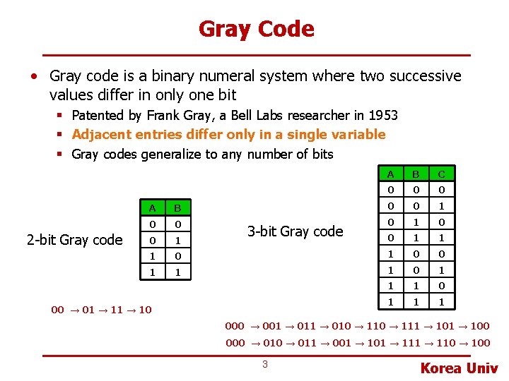 Gray Code • Gray code is a binary numeral system where two successive values