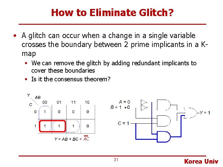 How to Eliminate Glitch? • A glitch can occur when a change in a