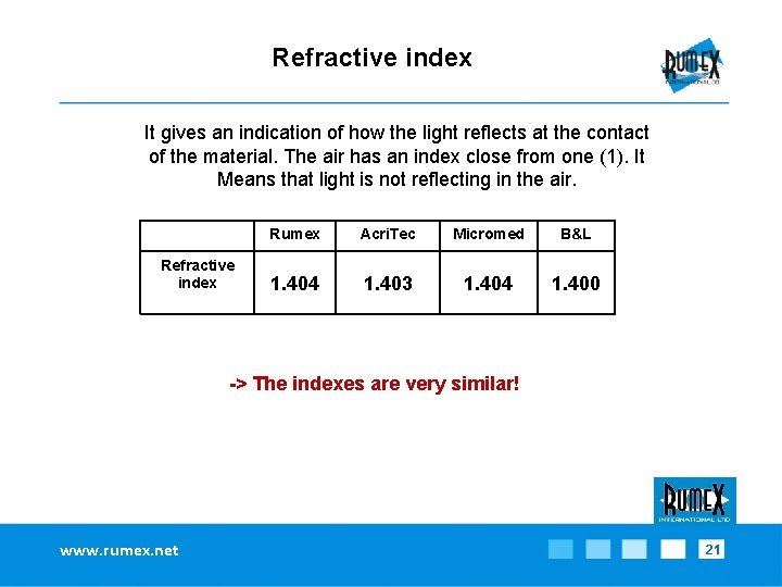 Refractive index It gives an indication of how the light reflects at the contact