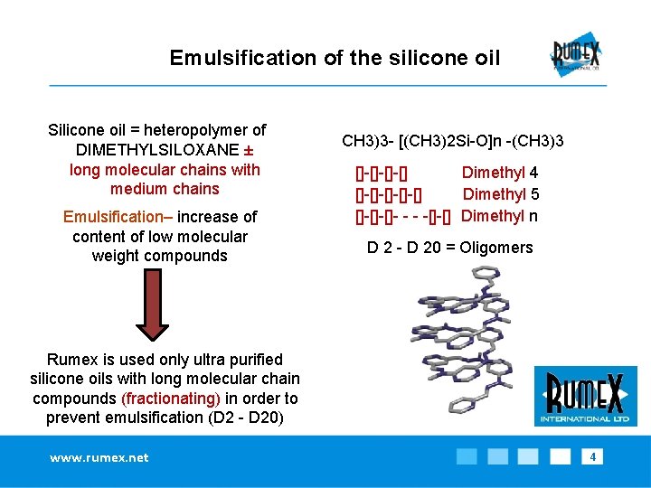 Emulsification of the silicone oil Silicone oil = heteropolymer of DIMETHYLSILOXANE ± long molecular