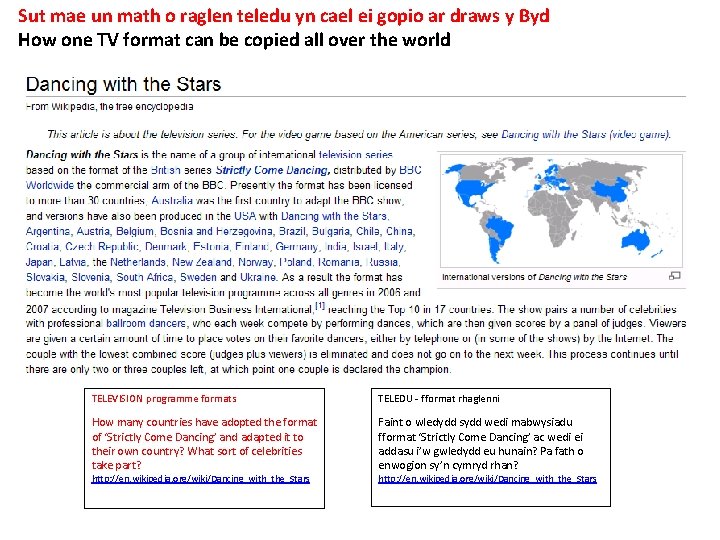 Sut mae un math o raglen teledu yn cael ei gopio ar draws y