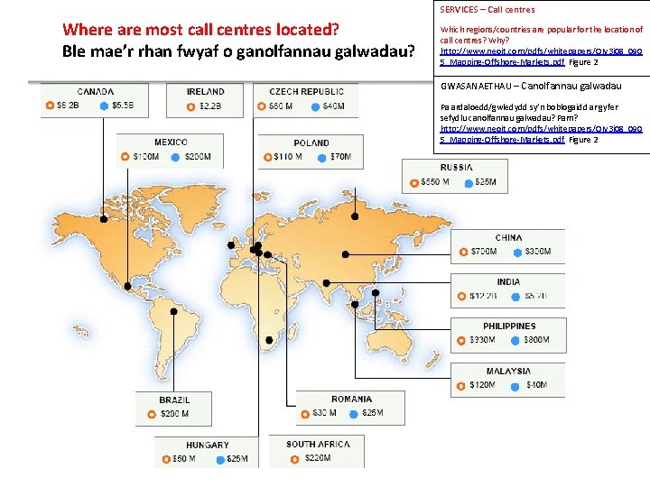 SERVICES – Call centres Where are most call centres located? Ble mae’r rhan fwyaf