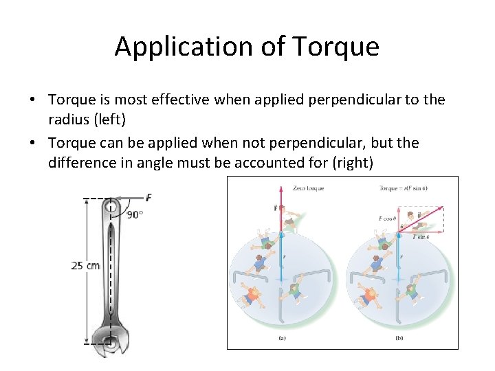 Application of Torque • Torque is most effective when applied perpendicular to the radius