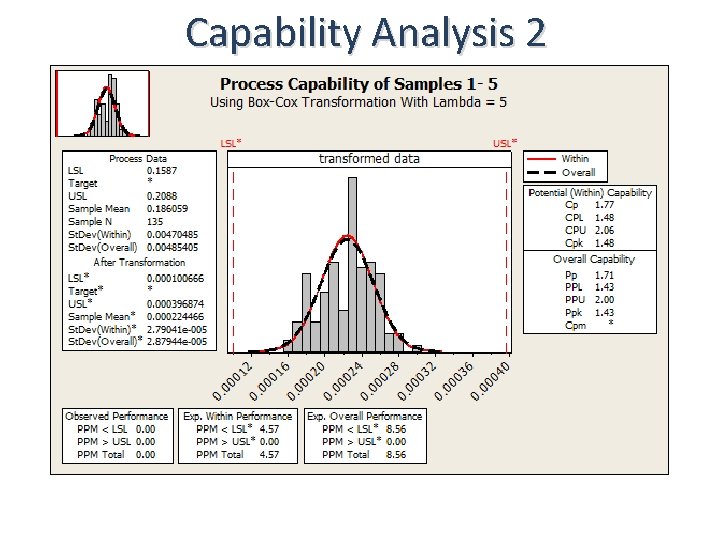 Capability Analysis 2 