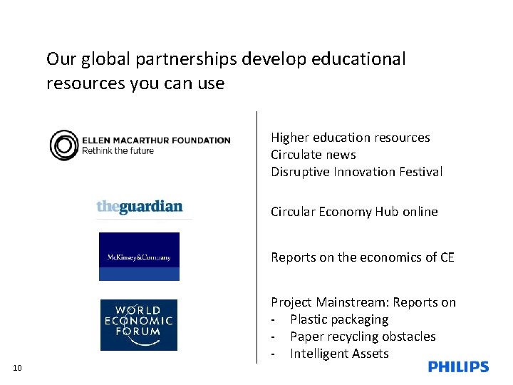 Our global partnerships develop educational resources you can use Higher education resources Circulate news