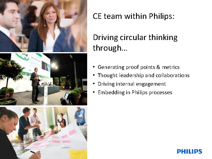 CE team within Philips: Driving circular thinking through… • • Generating proof points &