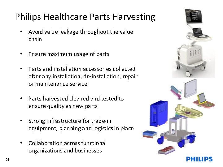 Philips Healthcare Parts Harvesting • Avoid value leakage throughout the value chain • Ensure