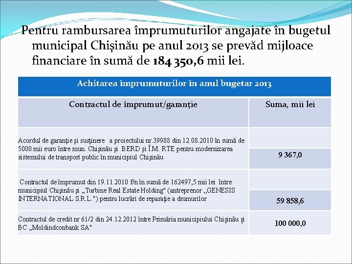 Pentru rambursarea împrumuturilor angajate în bugetul municipal Chişinău pe anul 2013 se prevăd mijloace