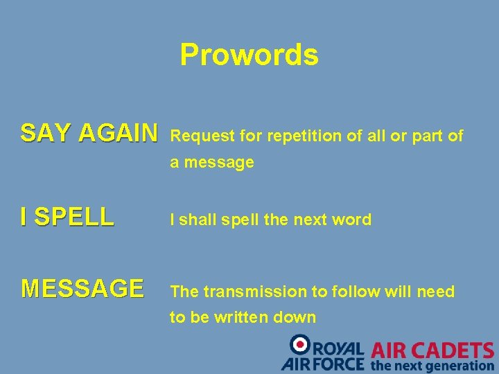 Prowords SAY AGAIN Request for repetition of all or part of a message I