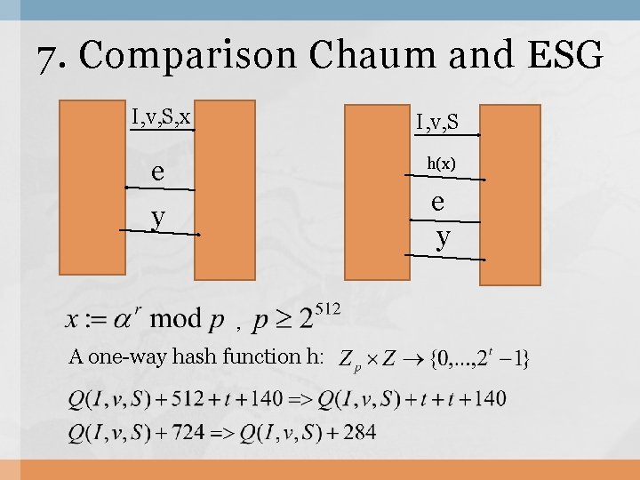 7. Comparison Chaum and ESG I, v, S, x I, v, S e h(x)