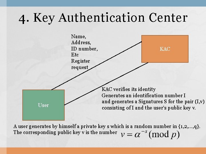 4. Key Authentication Center Name, Address, ID number, Etc Register request User KAC verifies