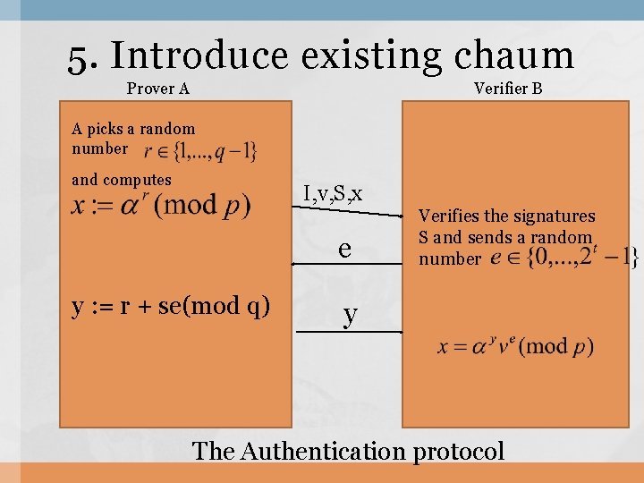 5. Introduce existing chaum Prover A Verifier B A picks a random number and