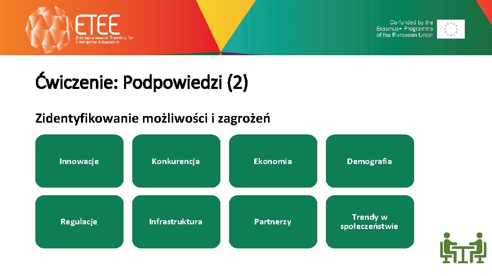 Ćwiczenie: Podpowiedzi (2) Zidentyfikowanie możliwości i zagrożeń Innowacje Konkurencja Ekonomia Demografia Regulacje Infrastruktura Partnerzy